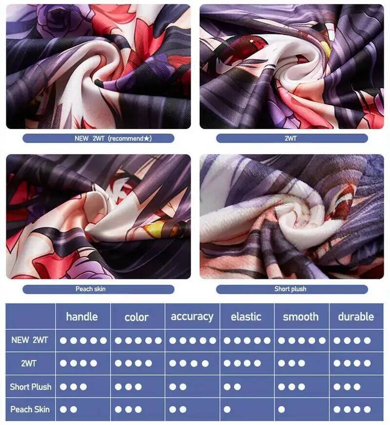 Anime Kakegurui English Jabami - Anime Cosplay Yumeko reseña y precio